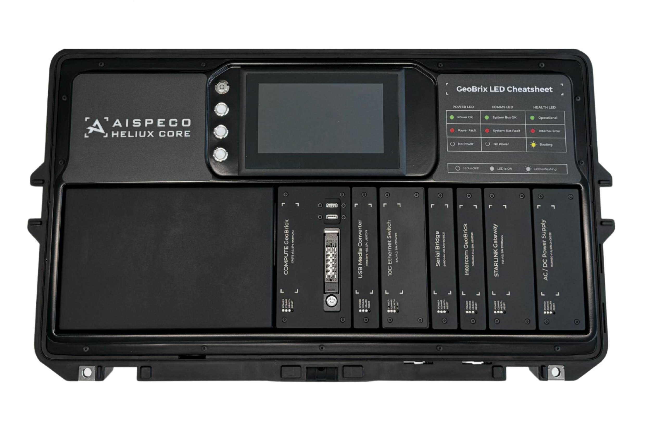 Heliux CORE - system control and integration platform developed to simplify aircraft installation and support increasingly complex multi-sensor airborne mapping missions